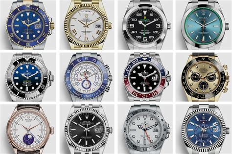 rolex watch pages|where is Rolex located.